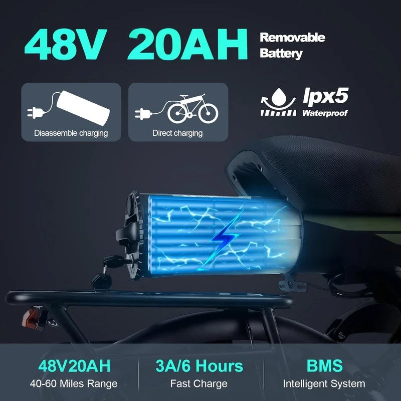 3000W(Peak) Motor 35MPH SMARTRAVEL ST202 Electric Dirt Bike for Adults, 52V50AH Dual Battery Ebike, 92+ Miles Range, 20" Motorcycle Tire UL2849 Certified, Full Suspension