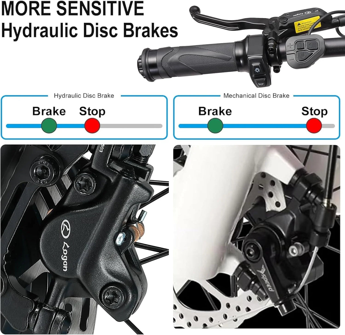 KAIJIELAISI Electric Bike for Adults, AWD Ebikes Dual Motor Peak 6000W, 26'' Fat Tire Bikes with 52V 26AH Battery Hydraulic Brake ??electric Bicycle, 7 Speed Mountain Ebike UL 2849