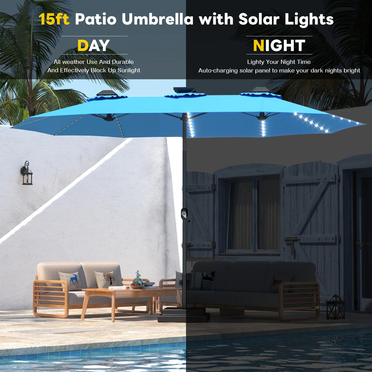 AECOJOY 15ft Patio Double-Sided Umbrella, 156 PCS Solar LED Light Outdoor Large Umbrella, Sky Blue