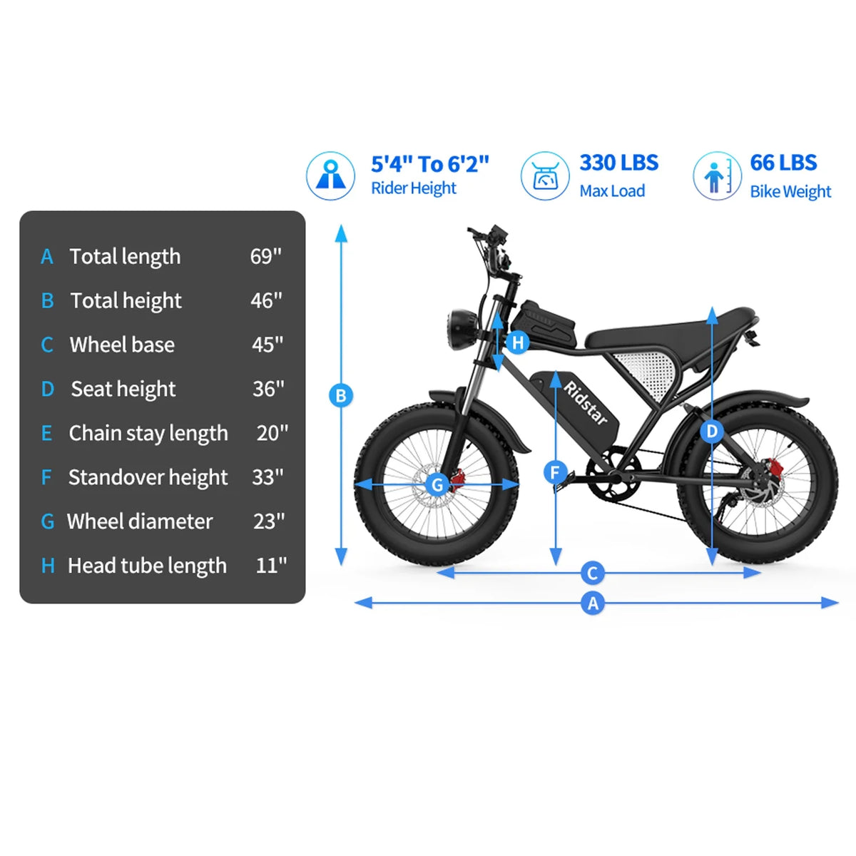 Ridstar Electric Bike for Adults, Peak 1500W 30MPH, 48V 15.6ah Electric Bicycle, Full Suspension Mountain Bike UL2849