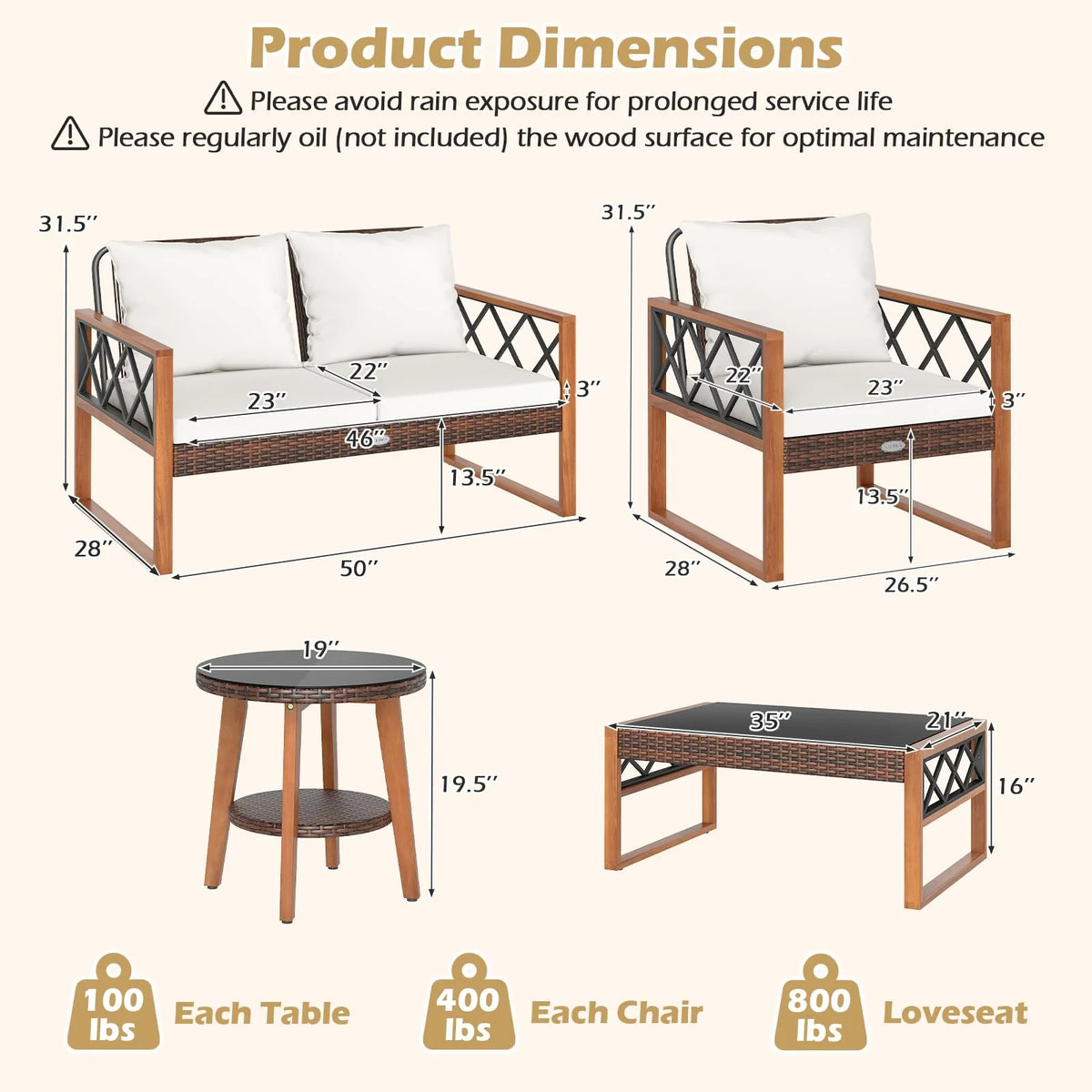 Tangkula 5 Pieces Wicker Patio Conversation Furniture Set