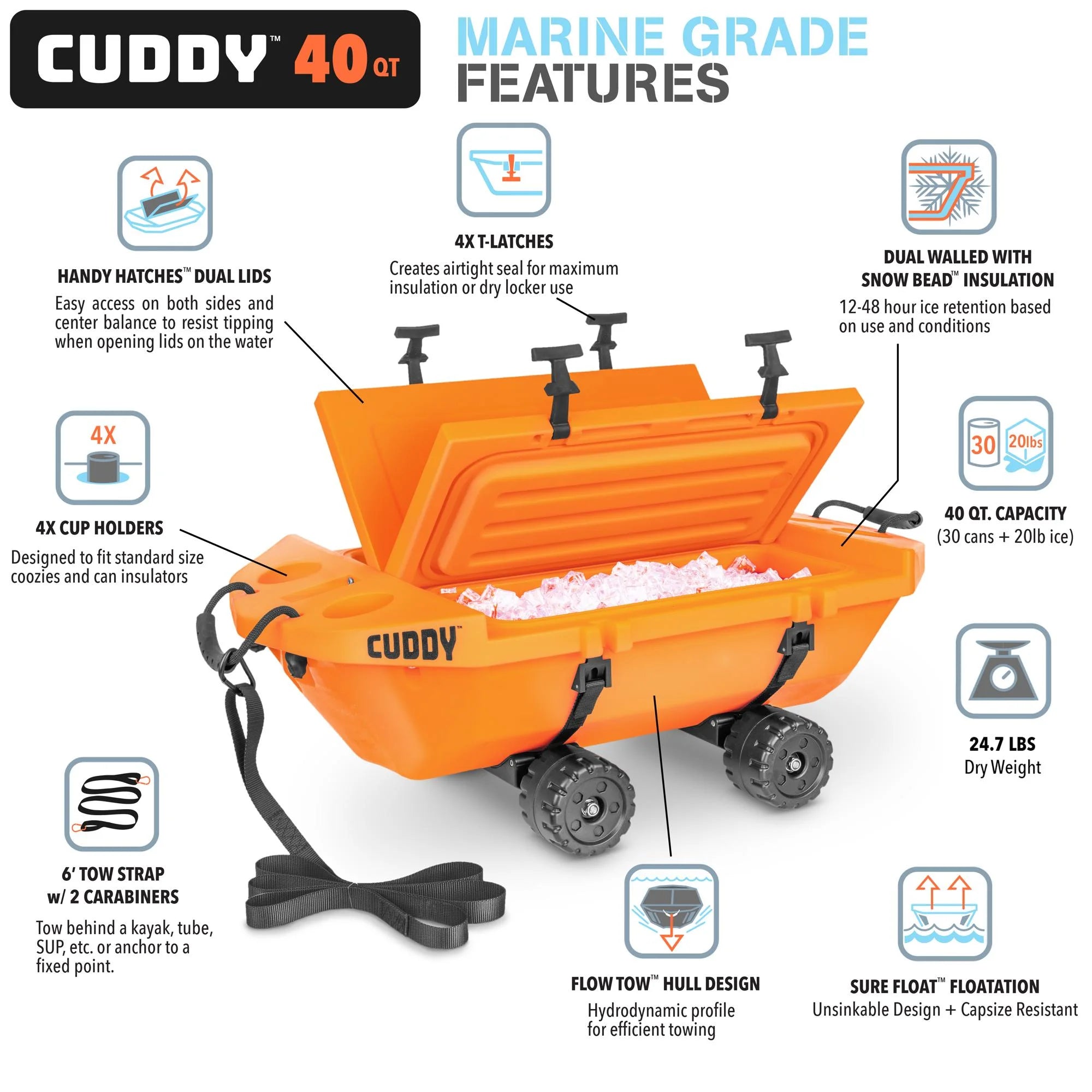 Cuddy 40 QT Floating Cooler and Dry Storage Vessel with Cuddy Crawler Wheel Kit - Navy