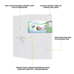 Evolur Sleep Triple Stage Air Flow Crib & Toddler Mattress