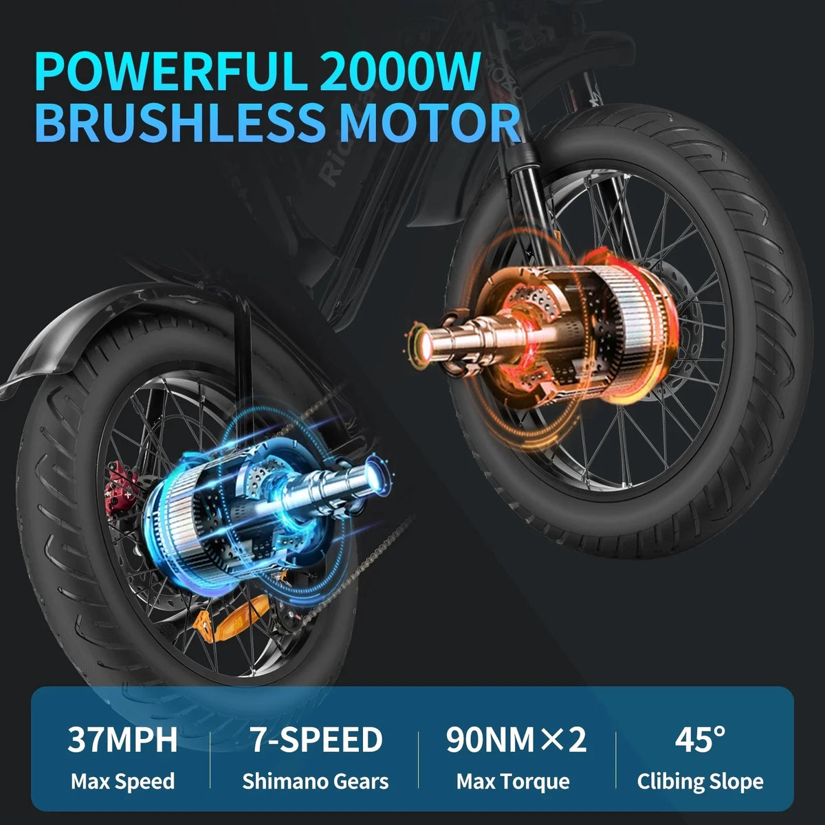 YVY 1500W Electric Bike for Adults, 33MPH 20'' Fat Tire Electric Motorcycle, 48V 20AH Removable Battery, 30 - 60 Miles Mountain Bike UL2849