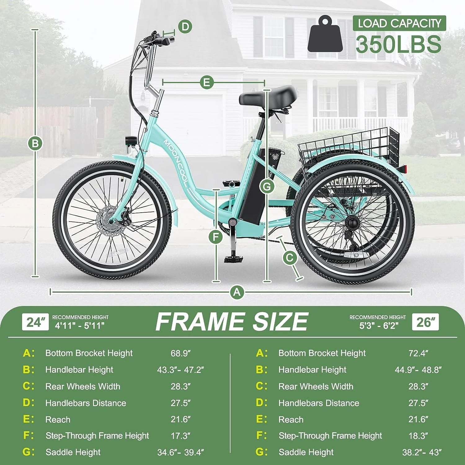 MOONCOOL Electric Tricycle, 350W 36V 24 in 7 Speeds 3 Wheels Electric Bikes for Adults, Motorized Electric Trike Three Wheel Electric Bicycle