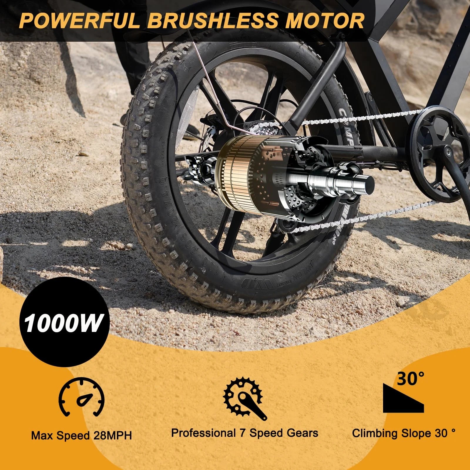 Movcan V30 Electric Bike for Adult, 1000W 20" Fat Tire 48V 15.6AH Removable Battery, 28MPH 7 - Speed Disc Brake Off - Road Mountain Ebike UL2849