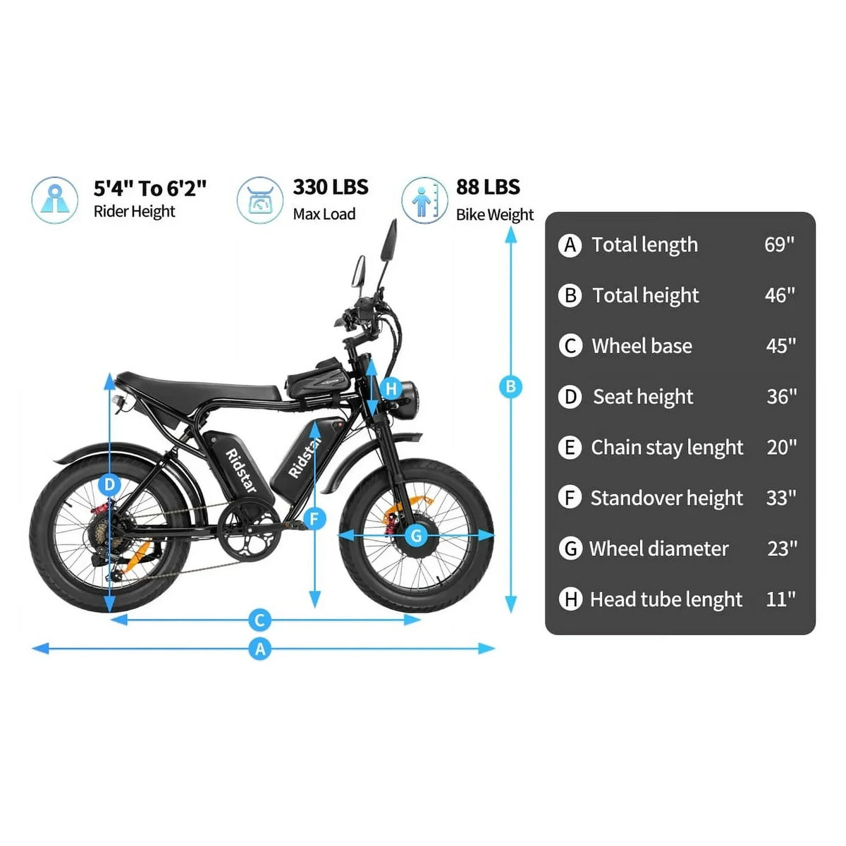 Ridstar Electric Bike for Adults, Peak 1500W 30MPH, 48V 15.6ah Electric Bicycle, Full Suspension Mountain Bike UL2849