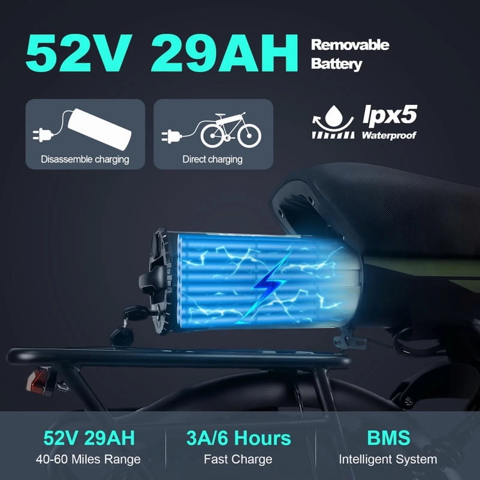 3000W(Peak) Motor 35MPH SMARTRAVEL ST202 Electric Dirt Bike for Adults, 52V50AH Dual Battery Ebike, 92+ Miles Range, 20" Motorcycle Tire UL2849 Certified, Full Suspension