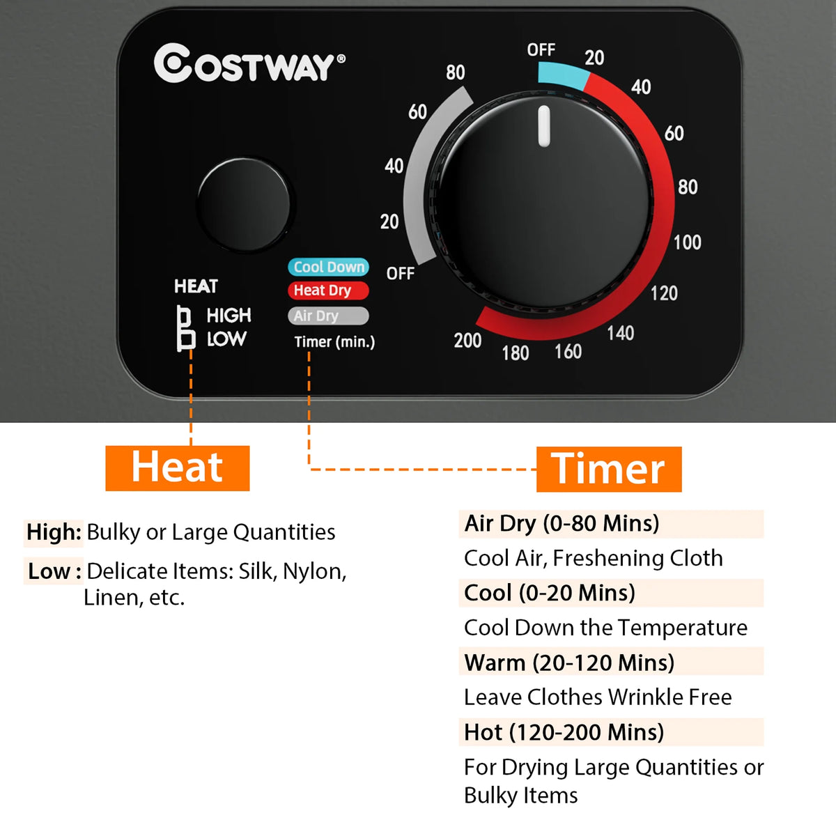 Costway Electric Tumble Compact Laundry Dryer Stainless Steel Wall Mounted 1.5 Cu .ft