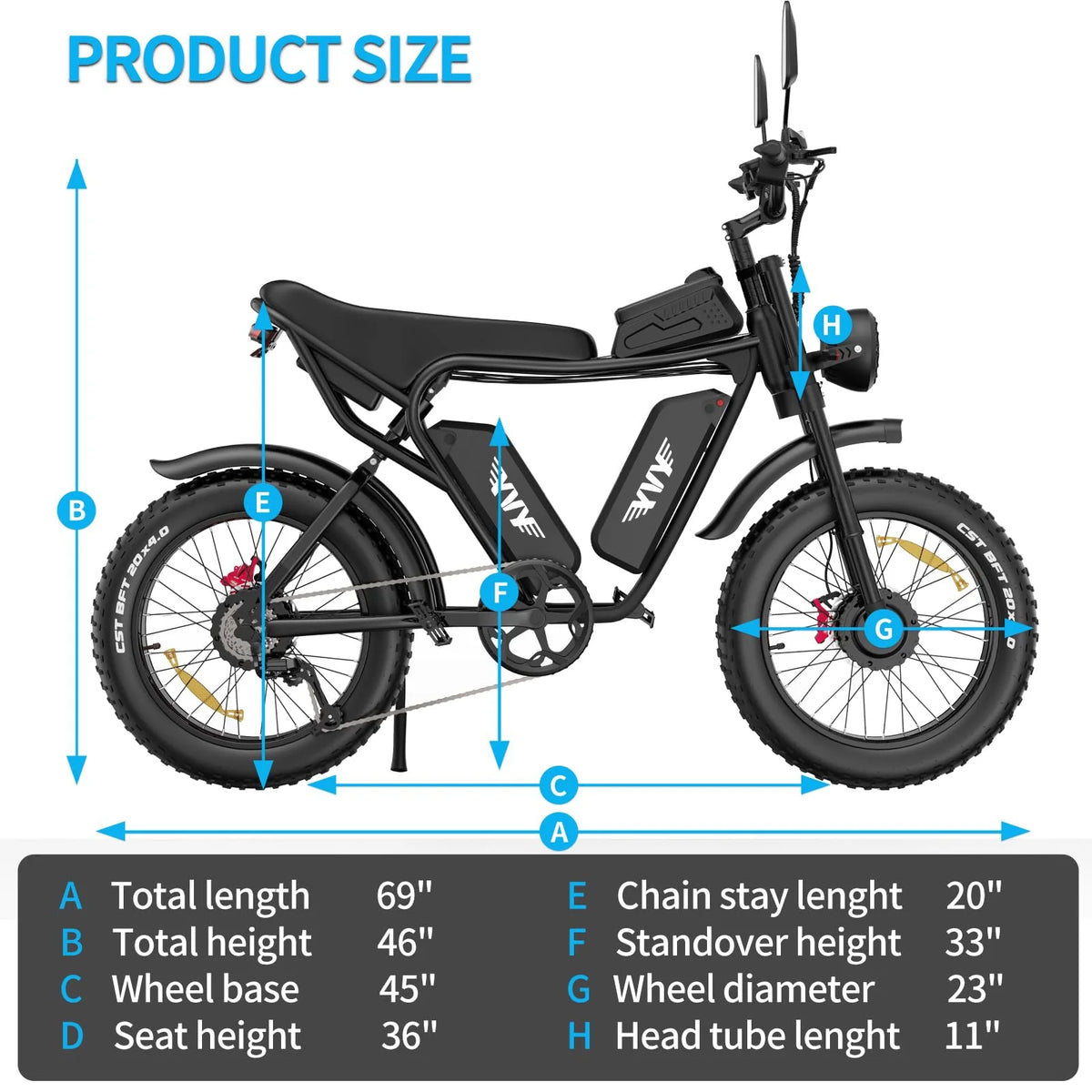 YVY 1500W Electric Bike for Adults, 33MPH 20'' Fat Tire Electric Motorcycle, 48V 20AH Removable Battery, 30 - 60 Miles Mountain Bike UL2849