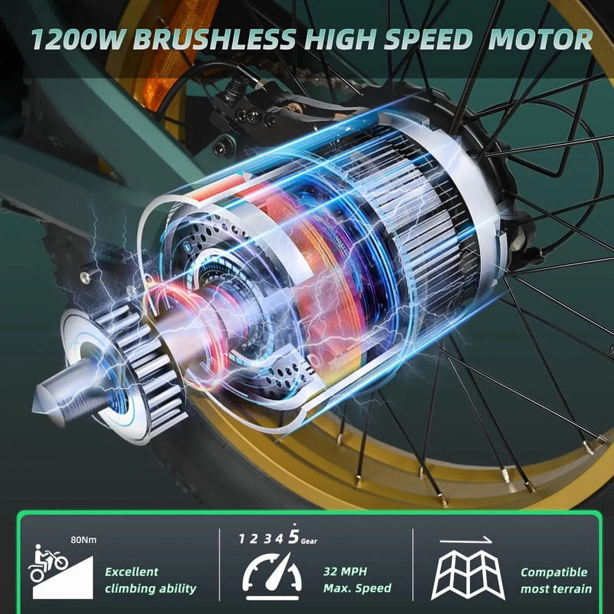 3000W(Peak) Motor 35MPH SMARTRAVEL ST202 Electric Dirt Bike for Adults, 52V50AH Dual Battery Ebike, 92+ Miles Range, 20" Motorcycle Tire UL2849 Certified, Full Suspension