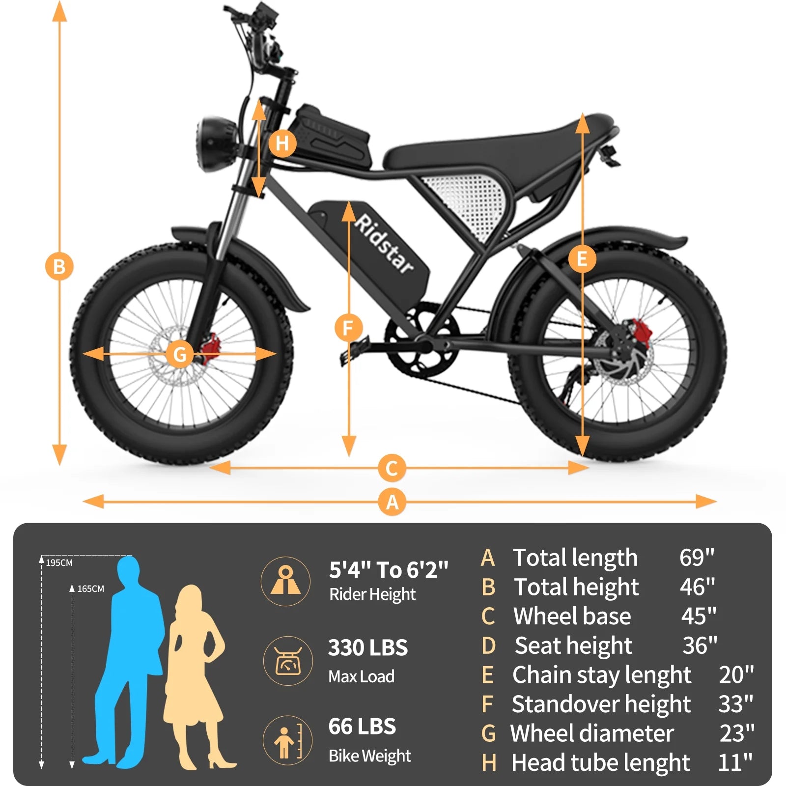 Ridstar 1500W Electric Bike for Adults, 33MPH 48V 20ah Electric Bicycle, 20" Fat Tire Full Suspension Mountain Bike UL2849