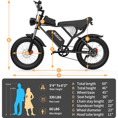 Ridstar 1500W Electric Bike for Adults, 33MPH 48V 20ah Electric Bicycle, 20" Fat Tire Full Suspension Mountain Bike UL2849