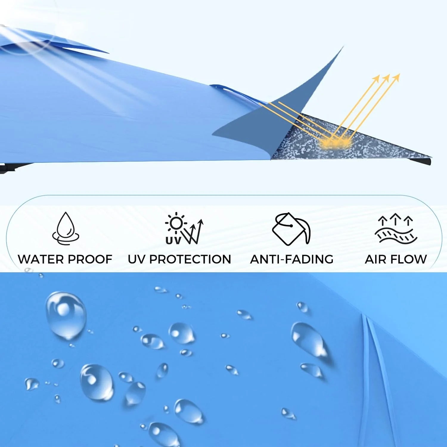 AECOJOY 10FT Large Patio Umbrella with Solar Lights, Rectangle Wall Mounted Outdoor Patio Umbrella, Blue
