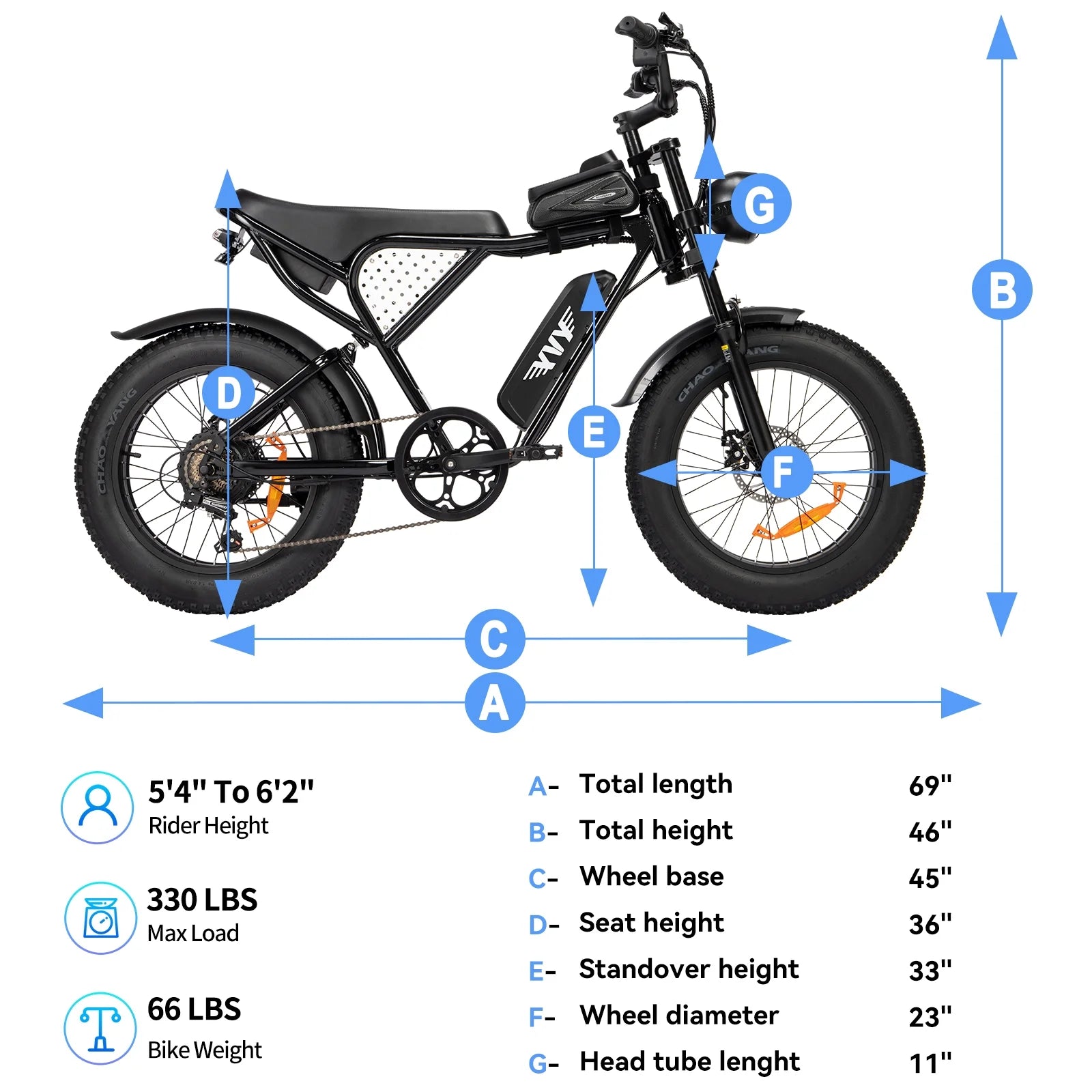 YVY 1500W Electric Bike for Adults, 33MPH 20'' Fat Tire Electric Motorcycle, 48V 20AH Removable Battery, 30 - 60 Miles Mountain Bike UL2849