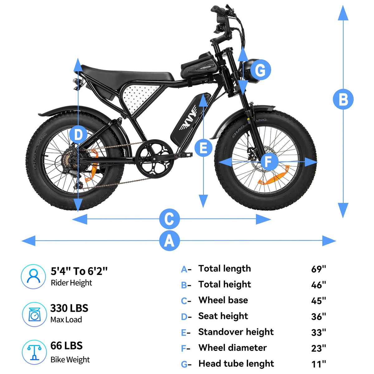YVY 1500W Electric Bike for Adults, 33MPH 20'' Fat Tire Electric Motorcycle, 48V 20AH Removable Battery, 30 - 60 Miles Mountain Bike UL2849