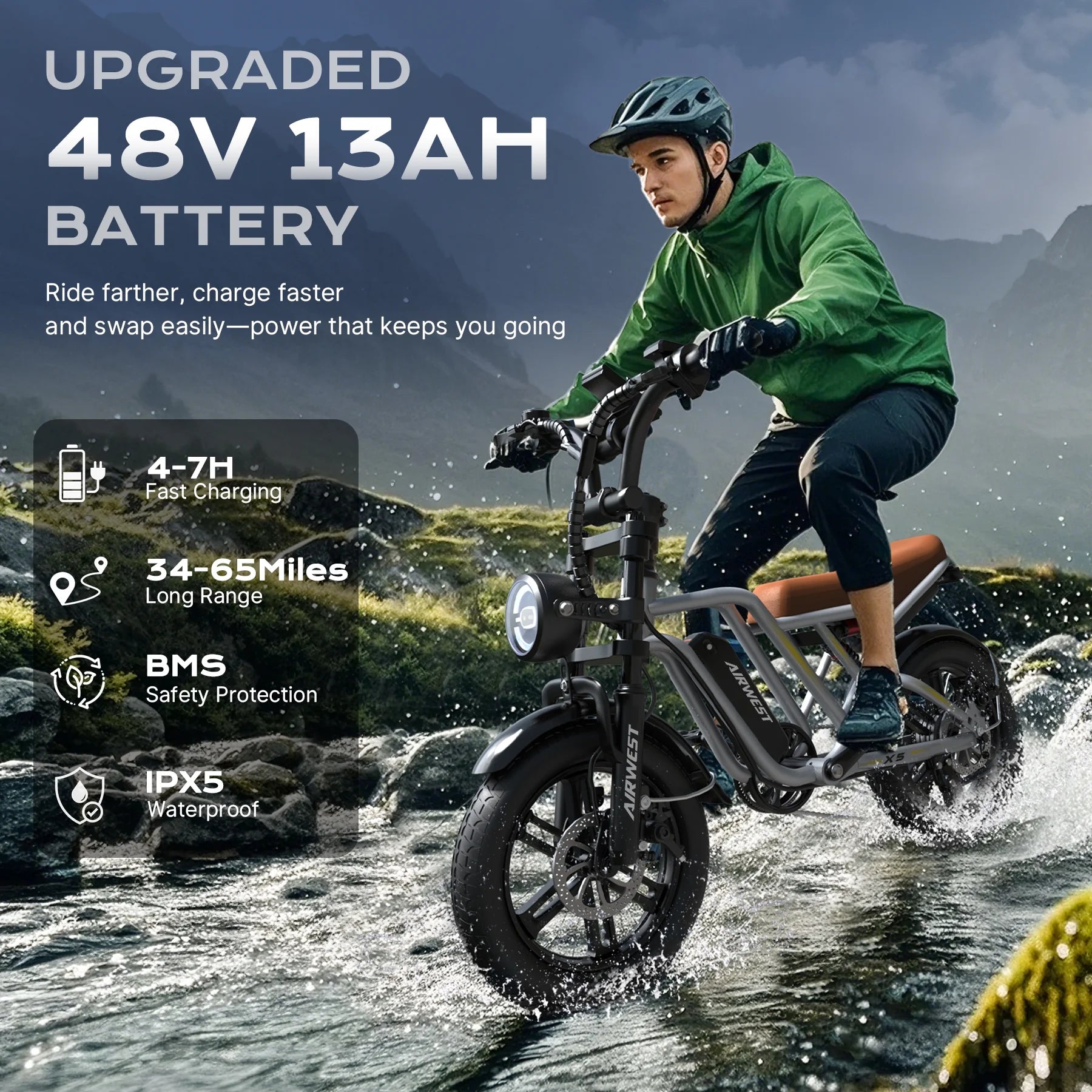 AIRWEST Peak 1000W Electric Bike for Adults - Reaches 25MPH, 65 Miles Long Range, 48V 13ah Battery, Full Suspension, 7 - Speed, 20" Fat Tire Electric Motorcycle Dirt Bike, UL2849