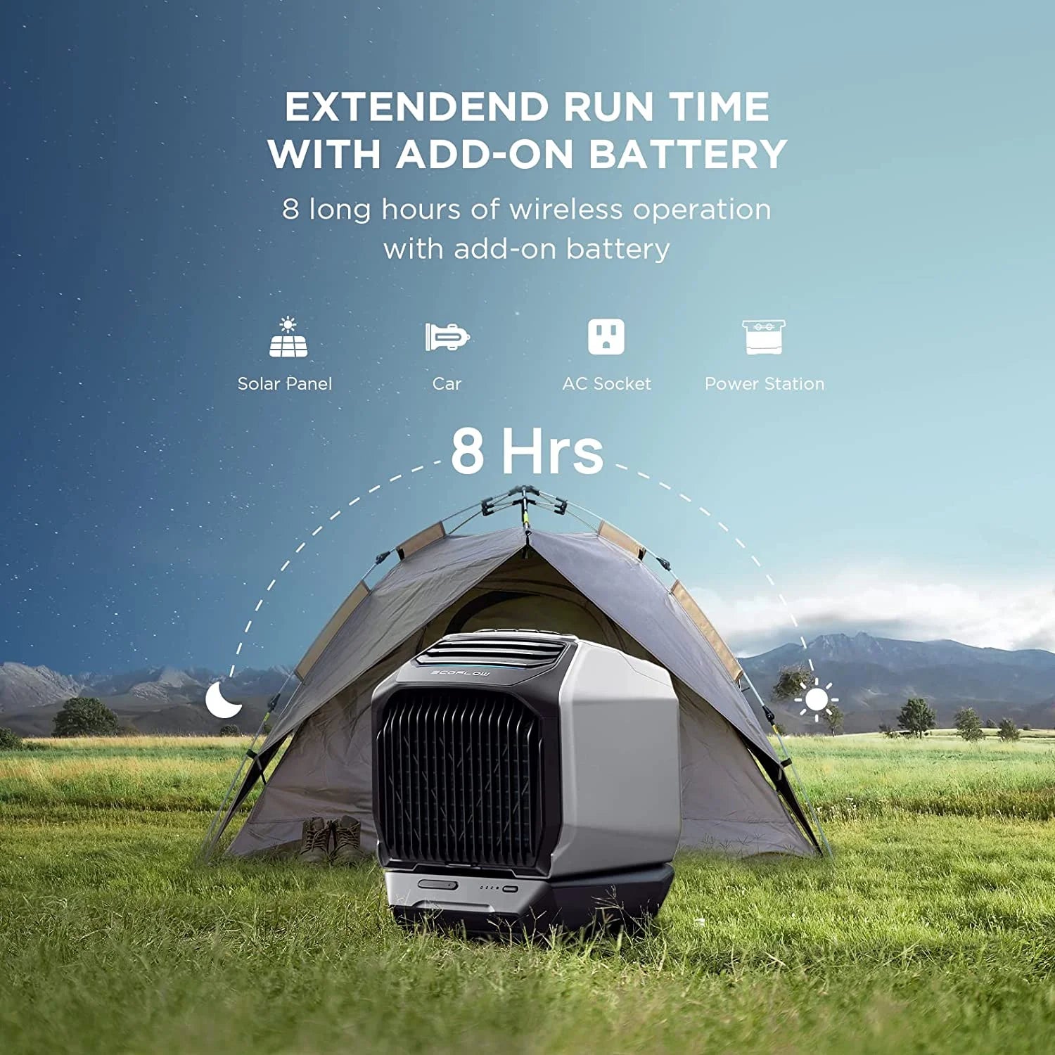 EF Ecoflow WAVE 3 Portable Air Conditioner, 1800W/6100 BTU Cooling and 2000W/6800 BTU Heating, 1000W Fast Charging in 75 Mins, 8H Wireless Running, APP Control, for Camping, Vanlife, Rvs