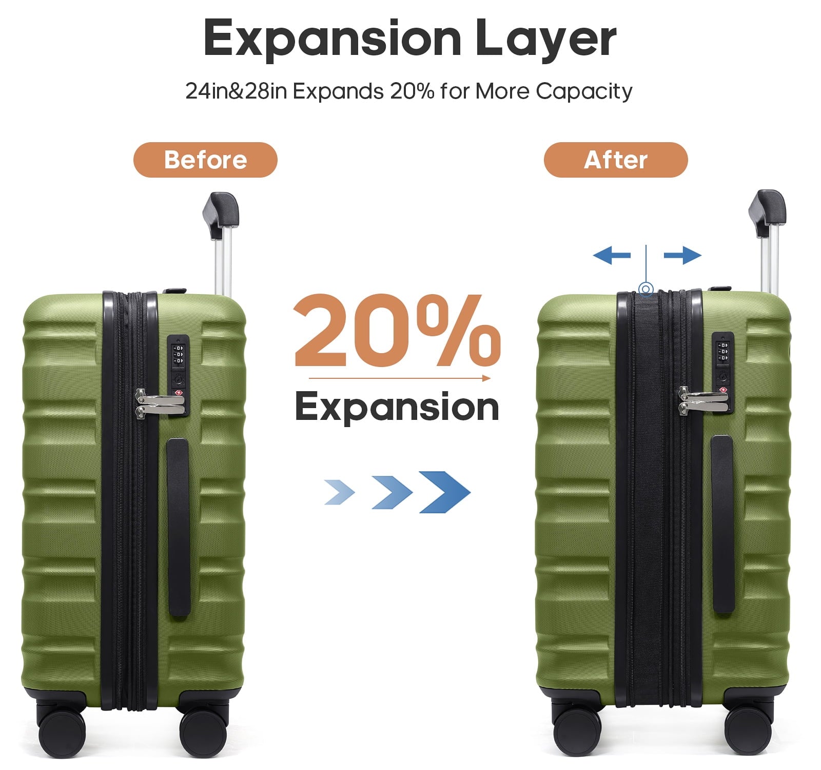 MIUSSE Luggage Sets 3 Piece, 20 in Carry on Luggage with Wheels, 100% PC Hardshell Suitcase with TSA Lock, Carry on Suitcases Airline Approved with Travel Backpack for Men Women