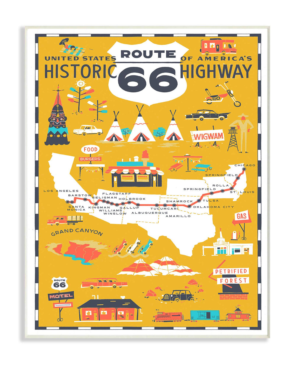 The Stupell Home Decor Collection US Route 66 Historic Highway Mustard Yellow Illustrated scenic Map Poster Wall Plaque Art