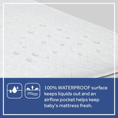 Baby Prestige Sleep Ultra-Premium 2-Stage Antibacterial. 204 Coil. Crib & Toddler Mattress