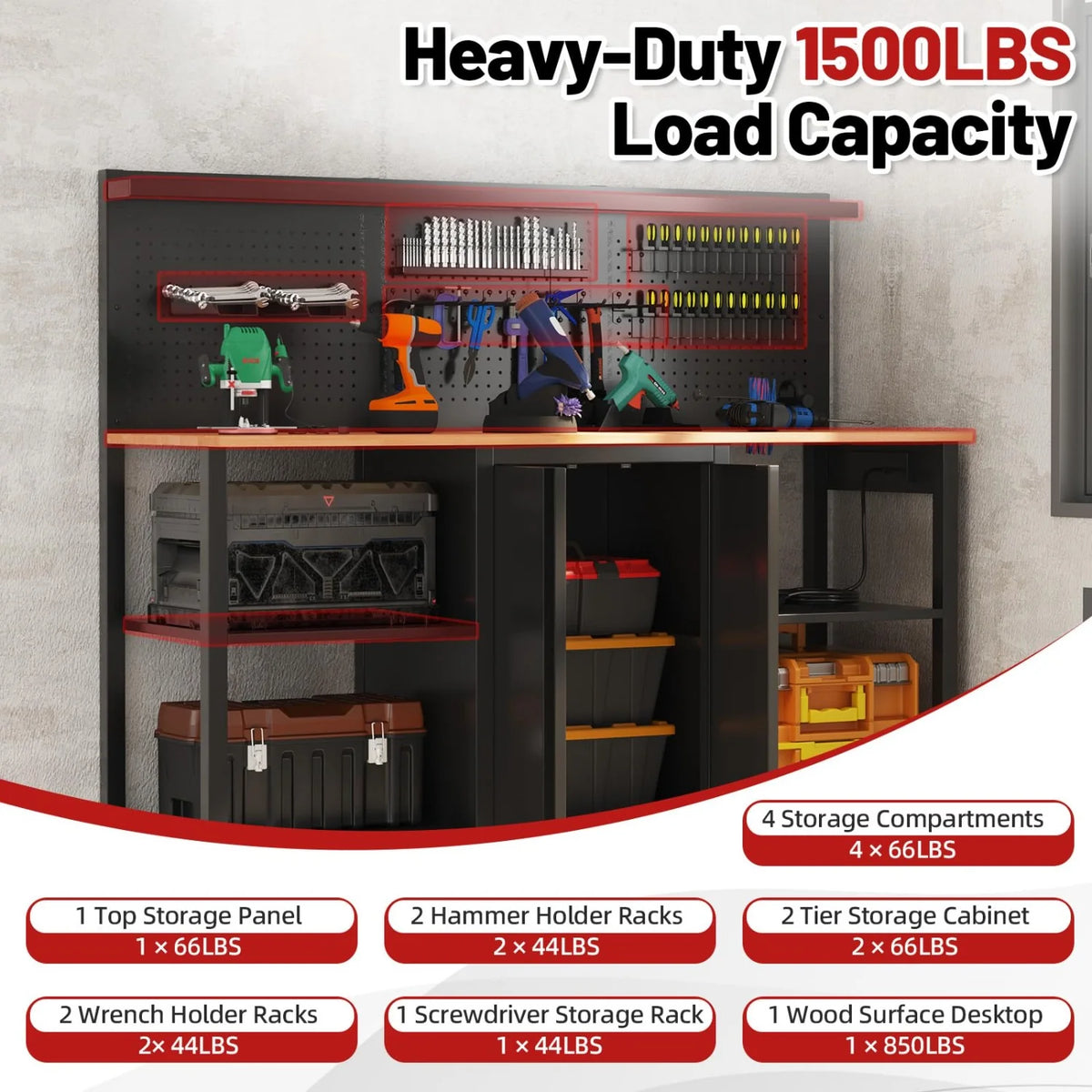 AECOJOY 60’’ Workbench and Garage Cabinet Storage System 2000LBS Heavy Duty Work Bench Table