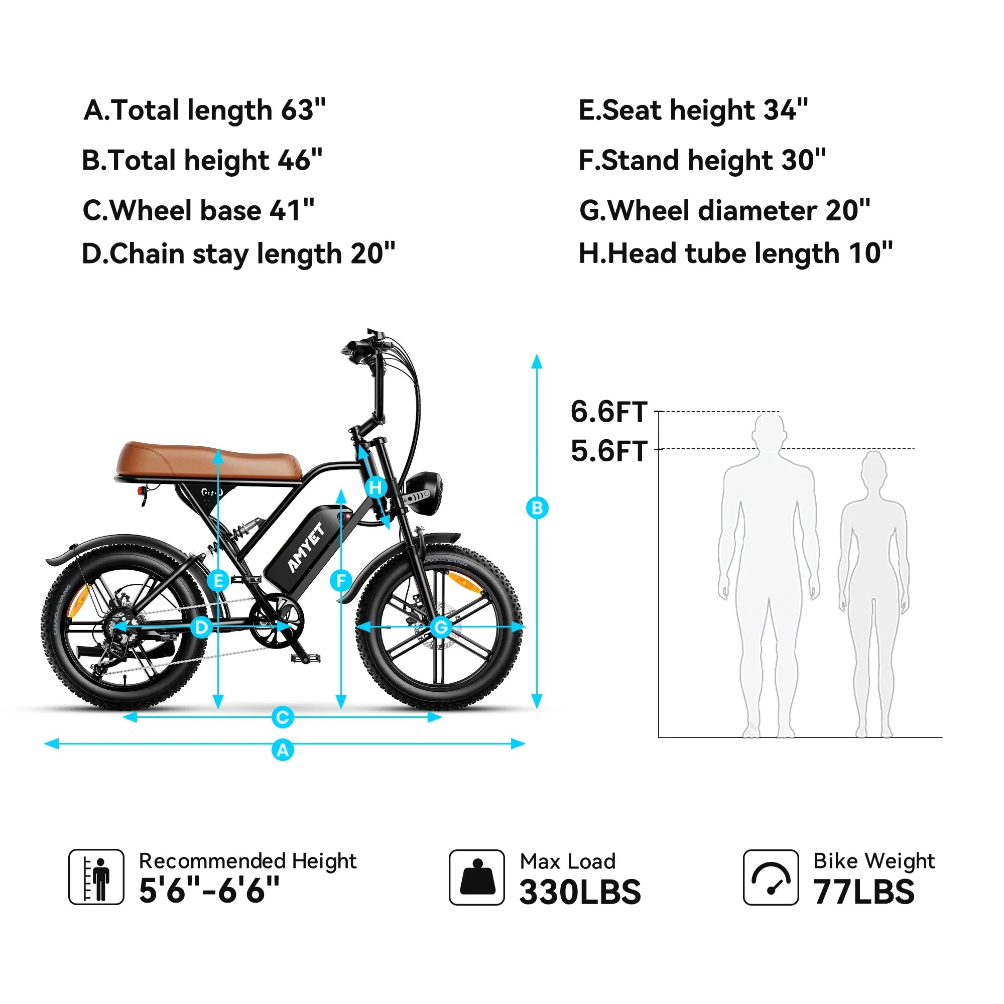 AMYET G60 Peak 1500W Electric Bike, 20" Fat Tire E - Mountain Bikes, 48V 20ah 32MPH Ebike for Adults Full Suspension UL2849