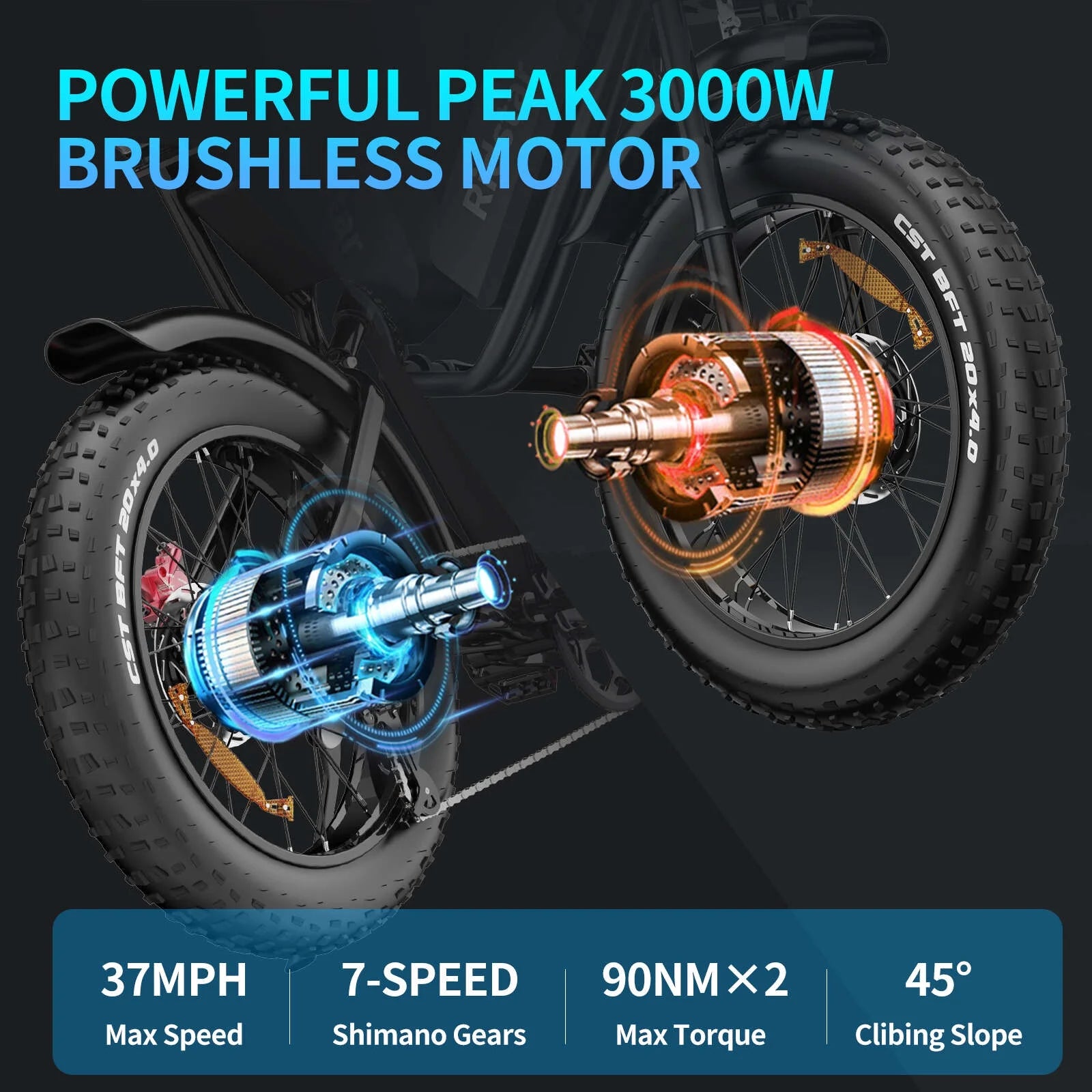 Ridstar 1500W Electric Bike for Adults, 33MPH 48V 20ah Electric Bicycle, 20" Fat Tire Full Suspension Mountain Bike UL2849