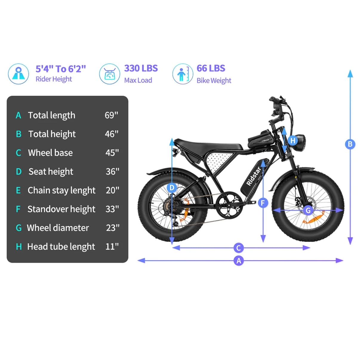 Ridstar Electric Bike for Adults, Peak 1500W 30MPH, 48V 15.6ah Electric Bicycle, Full Suspension Mountain Bike UL2849