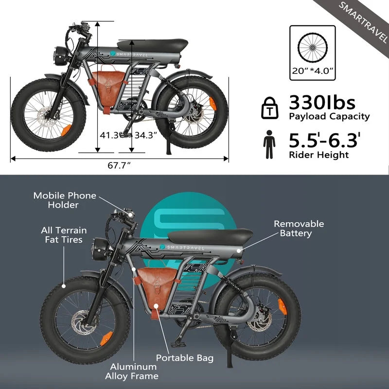 3000W(Peak) Motor 35MPH SMARTRAVEL ST202 Electric Dirt Bike for Adults, 52V50AH Dual Battery Ebike, 92+ Miles Range, 20" Motorcycle Tire UL2849 Certified, Full Suspension