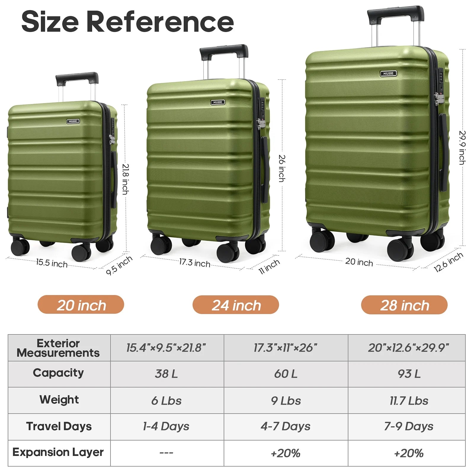 MIUSSE Luggage Sets 3 Piece, 20 in Carry on Luggage with Wheels, 100% PC Hardshell Suitcase with TSA Lock, Carry on Suitcases Airline Approved with Travel Backpack for Men Women