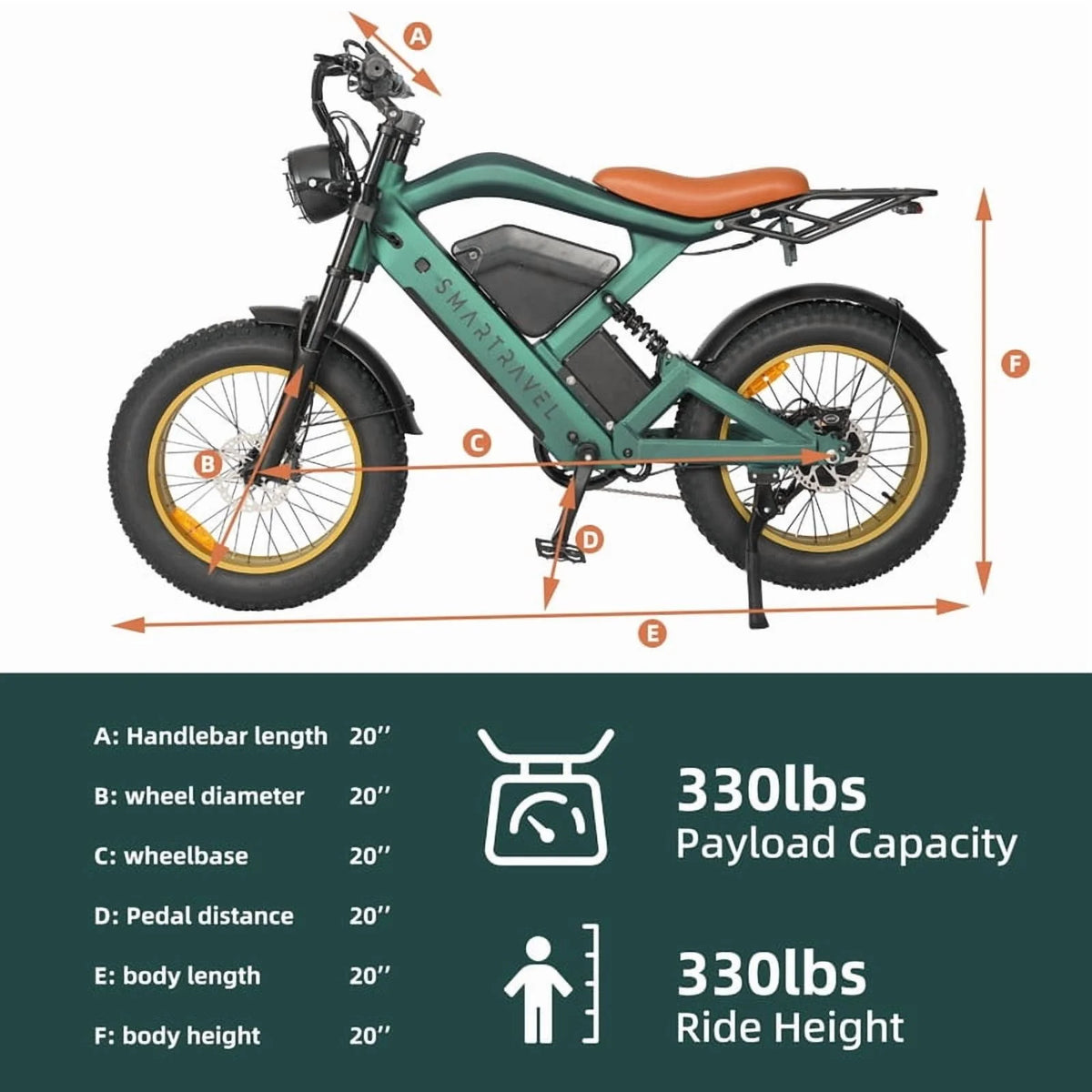 3000W(Peak) Motor 35MPH SMARTRAVEL ST202 Electric Dirt Bike for Adults, 52V50AH Dual Battery Ebike, 92+ Miles Range, 20" Motorcycle Tire UL2849 Certified, Full Suspension
