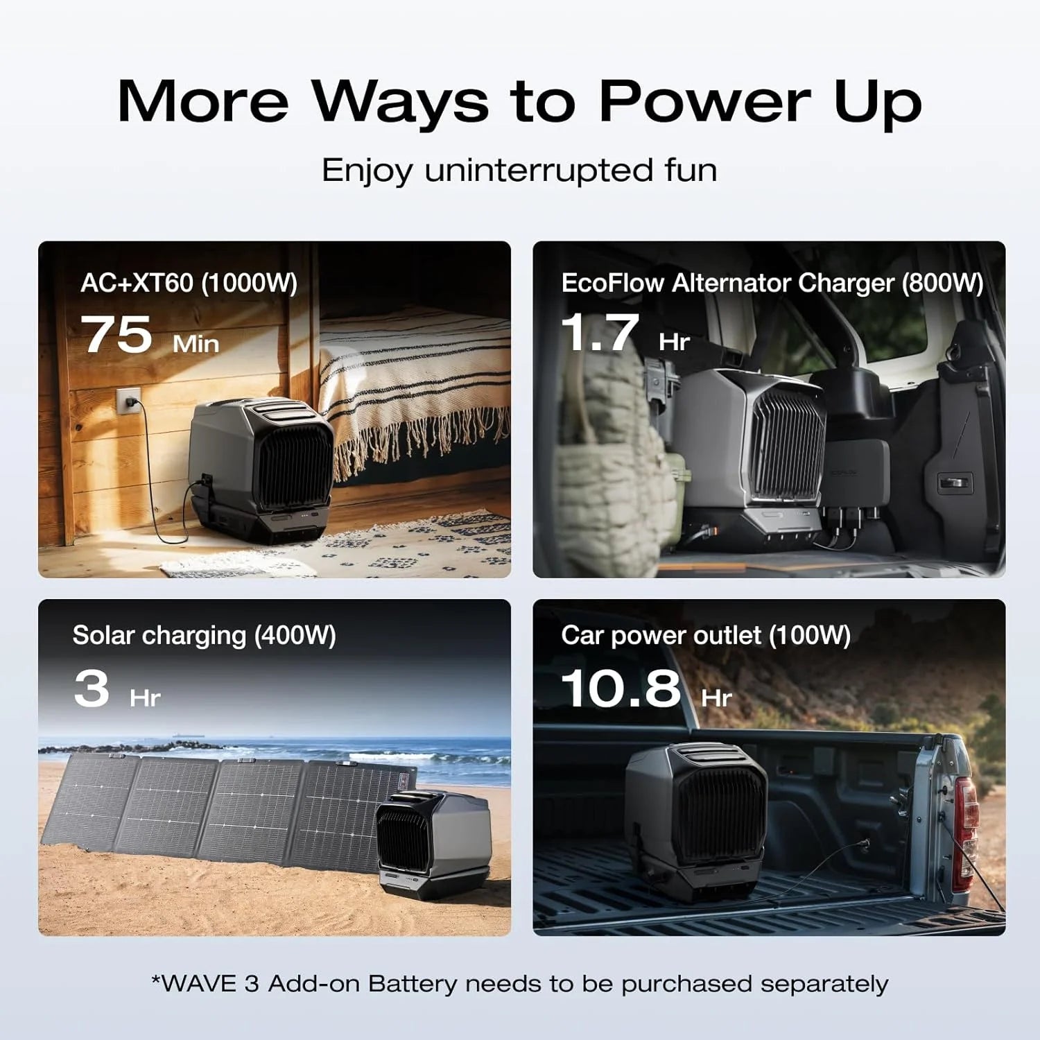 EF Ecoflow WAVE 3 Portable Air Conditioner, 1800W/6100 BTU Cooling and 2000W/6800 BTU Heating, 1000W Fast Charging in 75 Mins, 8H Wireless Running, APP Control, for Camping, Vanlife, Rvs