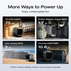 EF Ecoflow WAVE 3 Portable Air Conditioner, 1800W/6100 BTU Cooling and 2000W/6800 BTU Heating, 1000W Fast Charging in 75 Mins, 8H Wireless Running, APP Control, for Camping, Vanlife, Rvs