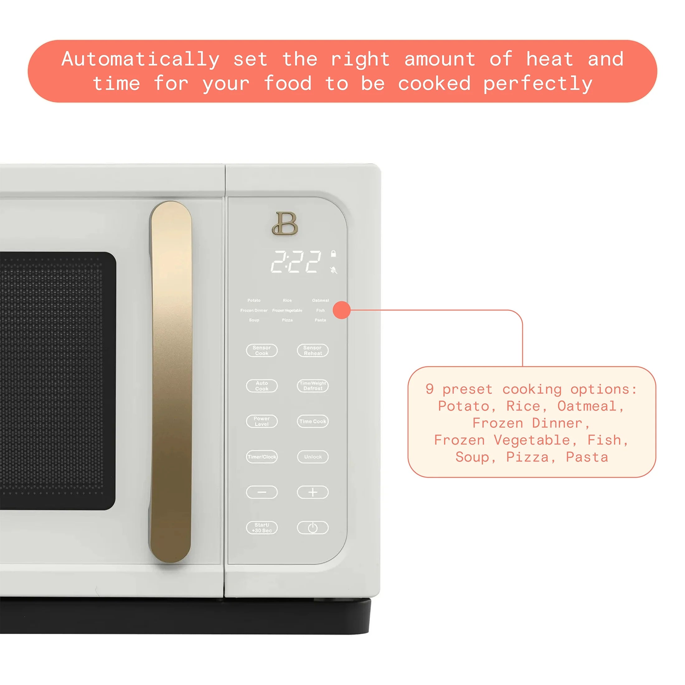 Beautiful 1.1 cu ft 1000 Watt, Sensor Microwave Oven, White Icing by Drew Barrymore, New