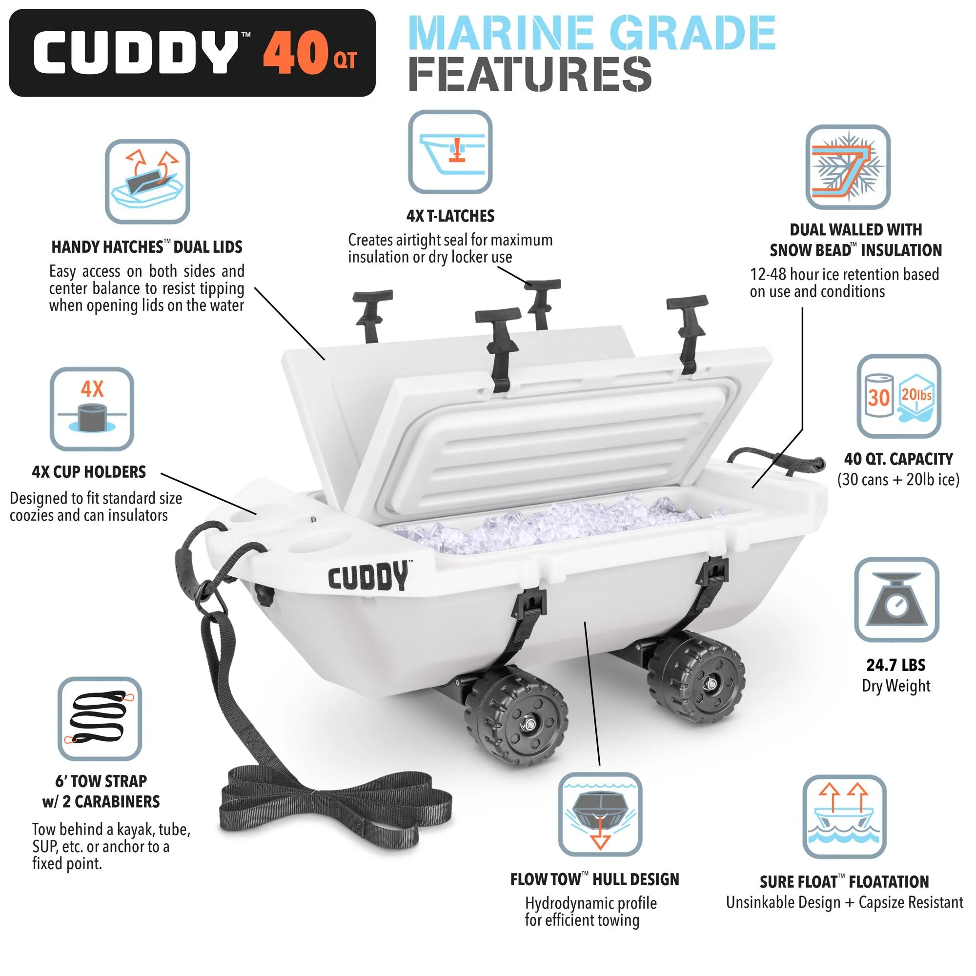 Cuddy 40 QT Floating Cooler and Dry Storage Vessel with Cuddy Crawler Wheel Kit - Navy