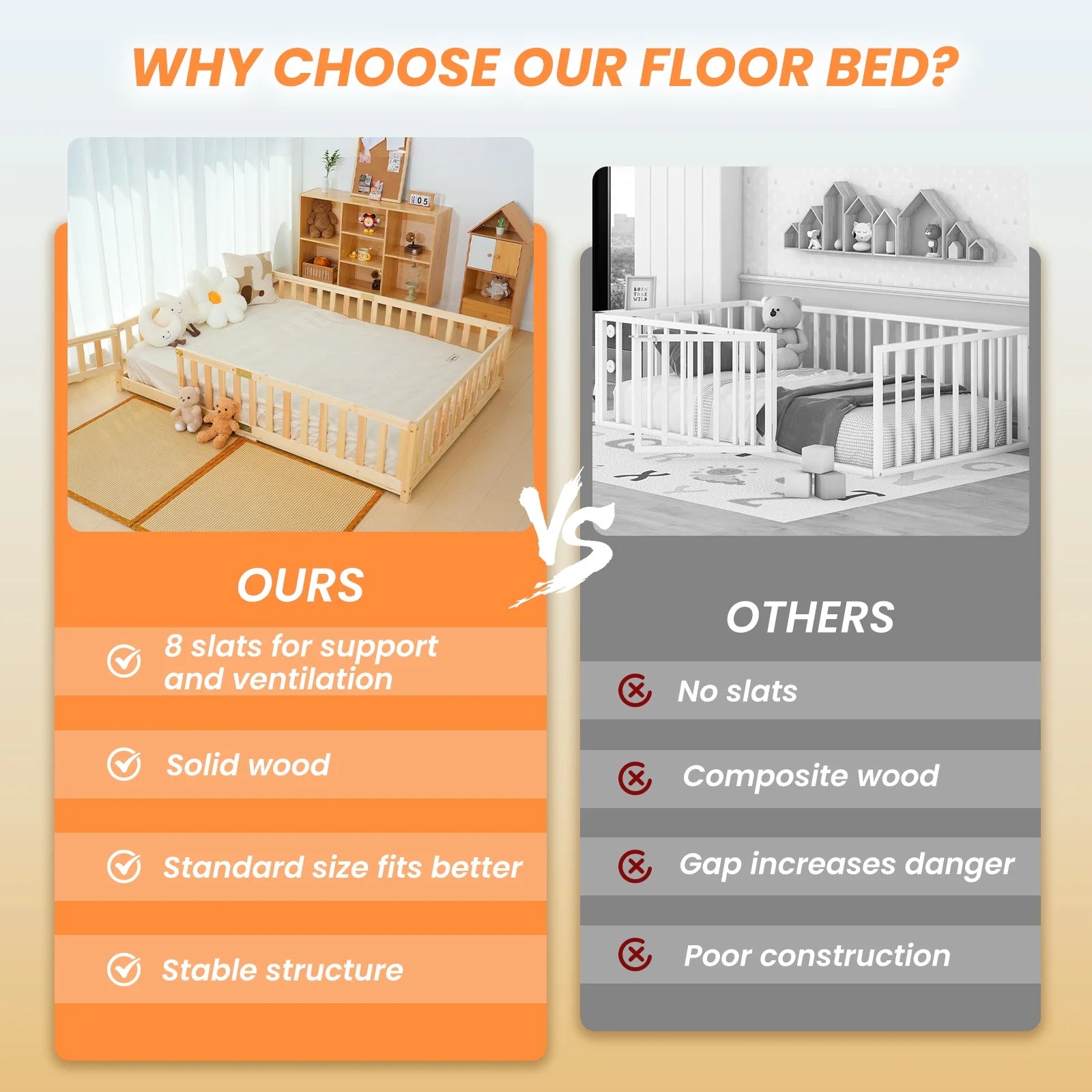 Slsy Twin Size Toddler Floor Bed, Solid Wood Montessori Bed Frame with Fence & Door Montessori Floor Bed Crib with Safety Guardrails for Girls and Boys