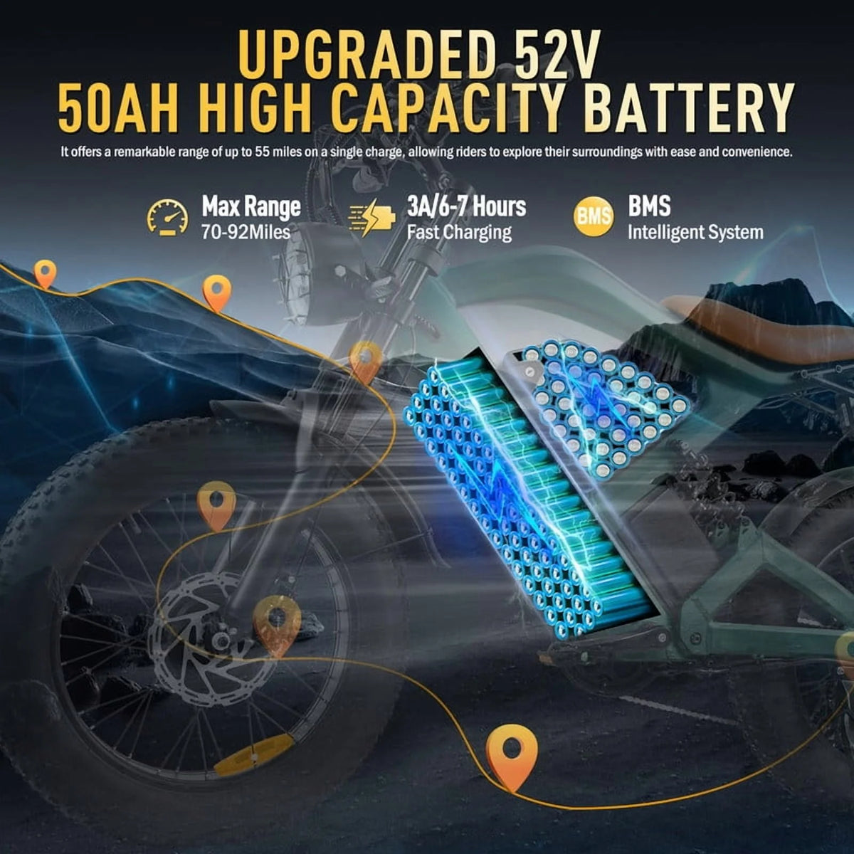 3000W(Peak) Motor 35MPH SMARTRAVEL ST202 Electric Dirt Bike for Adults, 52V50AH Dual Battery Ebike, 92+ Miles Range, 20" Motorcycle Tire UL2849 Certified, Full Suspension