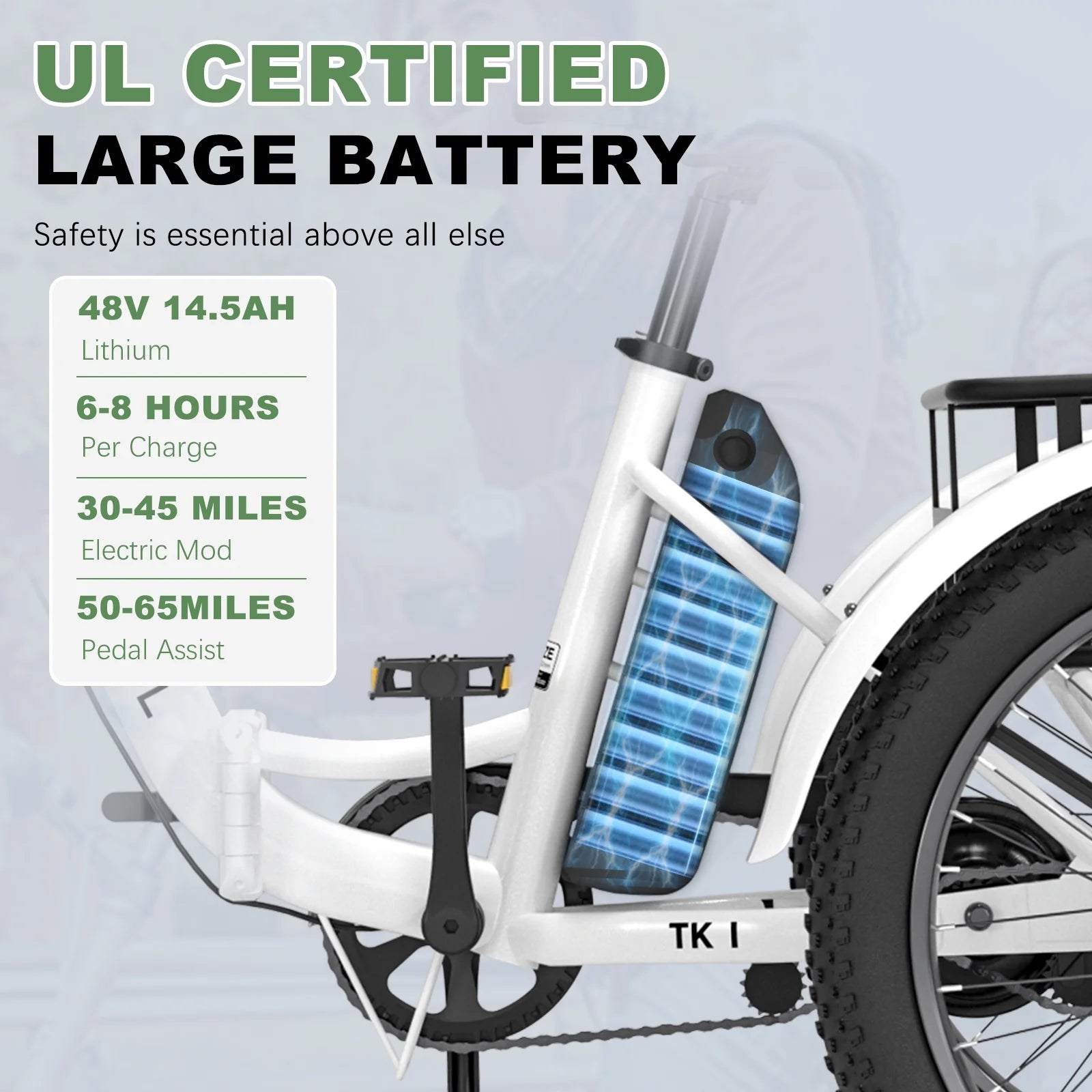 ABORON 3.0 Fat Tire Electric Trike for Senior Foldable E - Bike, 500W Motorized Tricycle Adult 20" Folding 3 Wheel Electric Commute Bike Trike W/48V Battery and Storage Baskets