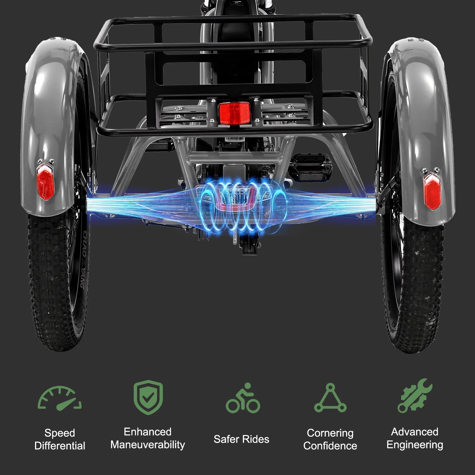 ABORON 3.0 Fat Tire Electric Trike for Senior Foldable E - Bike, 500W Motorized Tricycle Adult 20" Folding 3 Wheel Electric Commute Bike Trike W/48V Battery and Storage Baskets