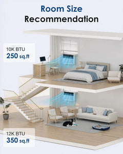 AECOJOY 12000 BTU Window Air Conditioner, Energy-Saving Window AC Unit, Cools up to 350 Sq. Ft.