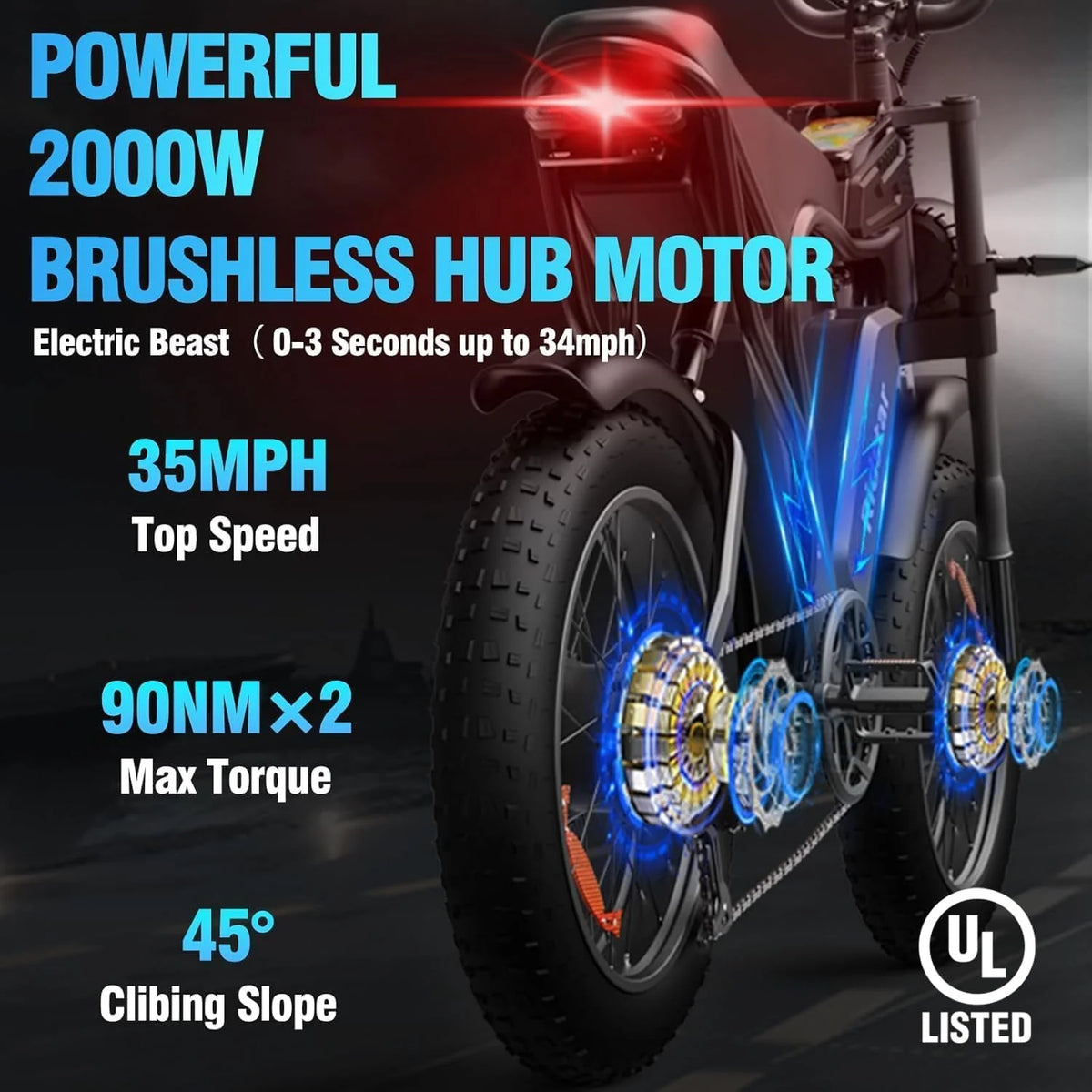 Ridstar Electric Bike for Adults, Peak 1500W 30MPH, 48V 15.6ah Electric Bicycle, Full Suspension Mountain Bike UL2849