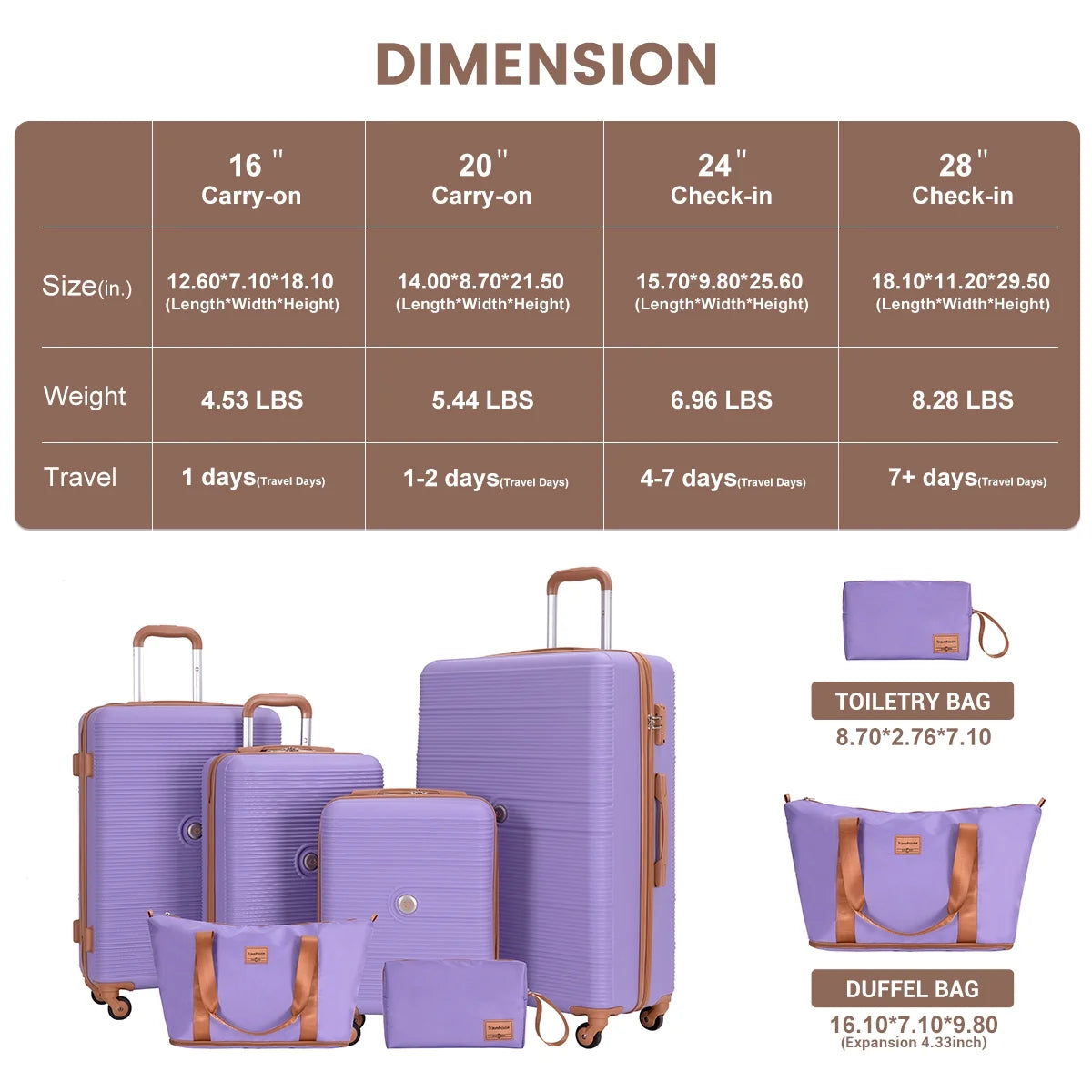Travelhouse 6 Piece Hardshell Luggage Set Hardside Lightweight Suitcase with TSA Lock Spinner Wheels.(White)