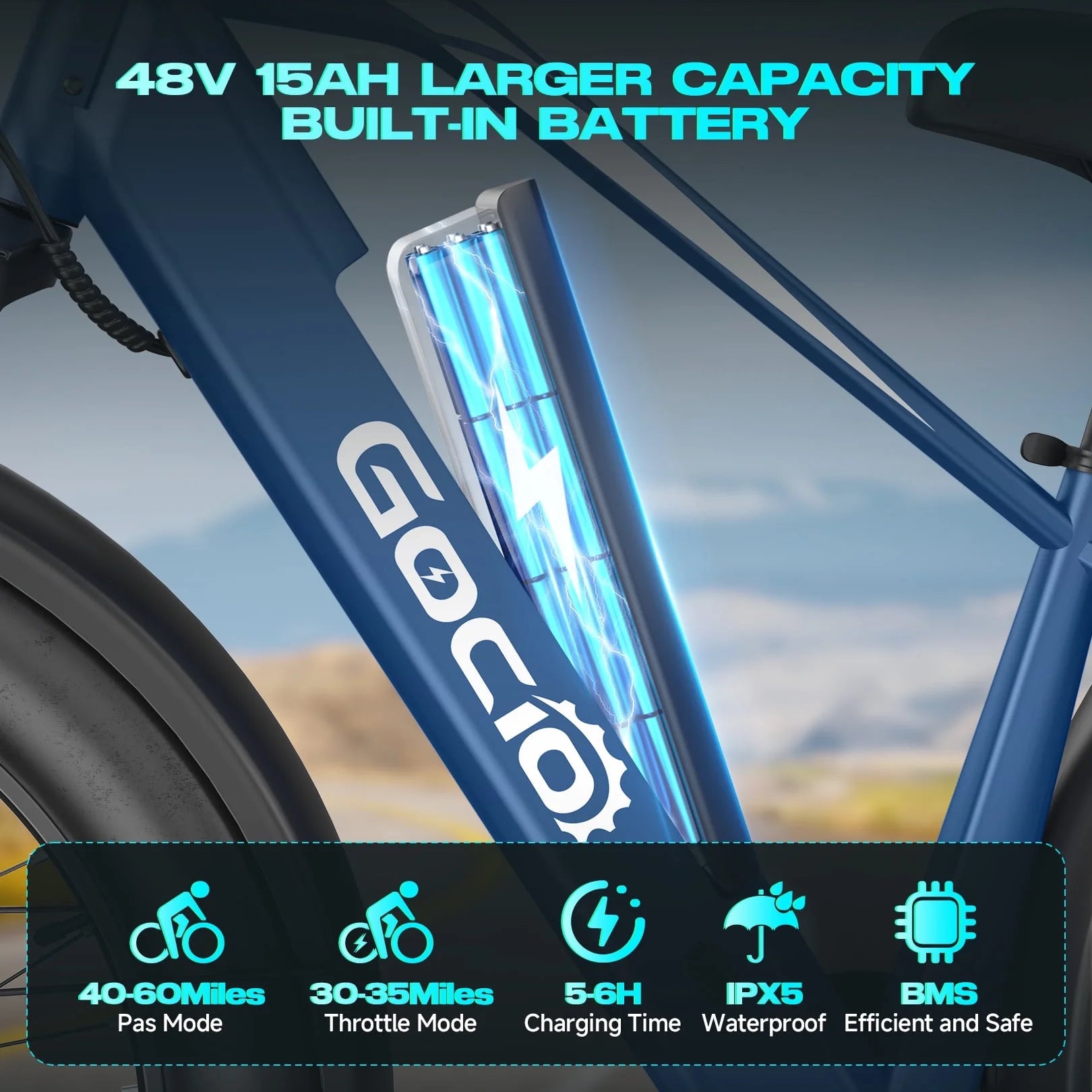 Gocio Electric Bike, 26"x4.0" Fat Tire E - Mountain Bike, Peak 1000W Motor, 28MPH 48V 15ah Battery Removable Ebike for Off Road, Sand, UL2849