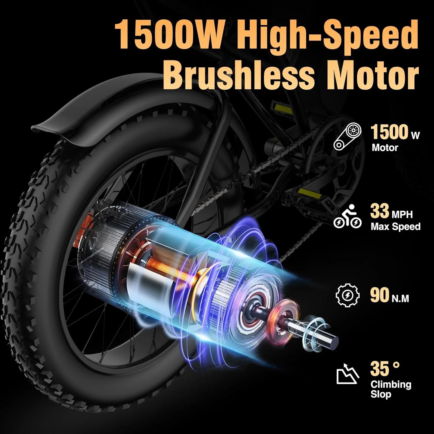 Ridstar 1500W Electric Bike for Adults, 33MPH 48V 20ah Electric Bicycle, 20" Fat Tire Full Suspension Mountain Bike UL2849