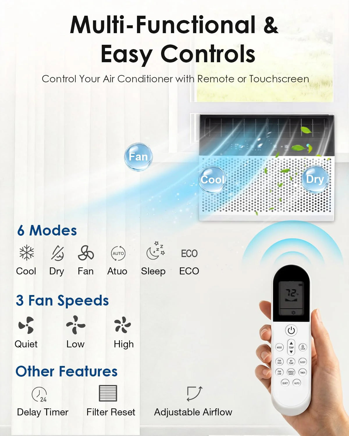 AECOJOY 12000 BTU Window Air Conditioner, Energy-Saving Window AC Unit, Cools up to 350 Sq. Ft.