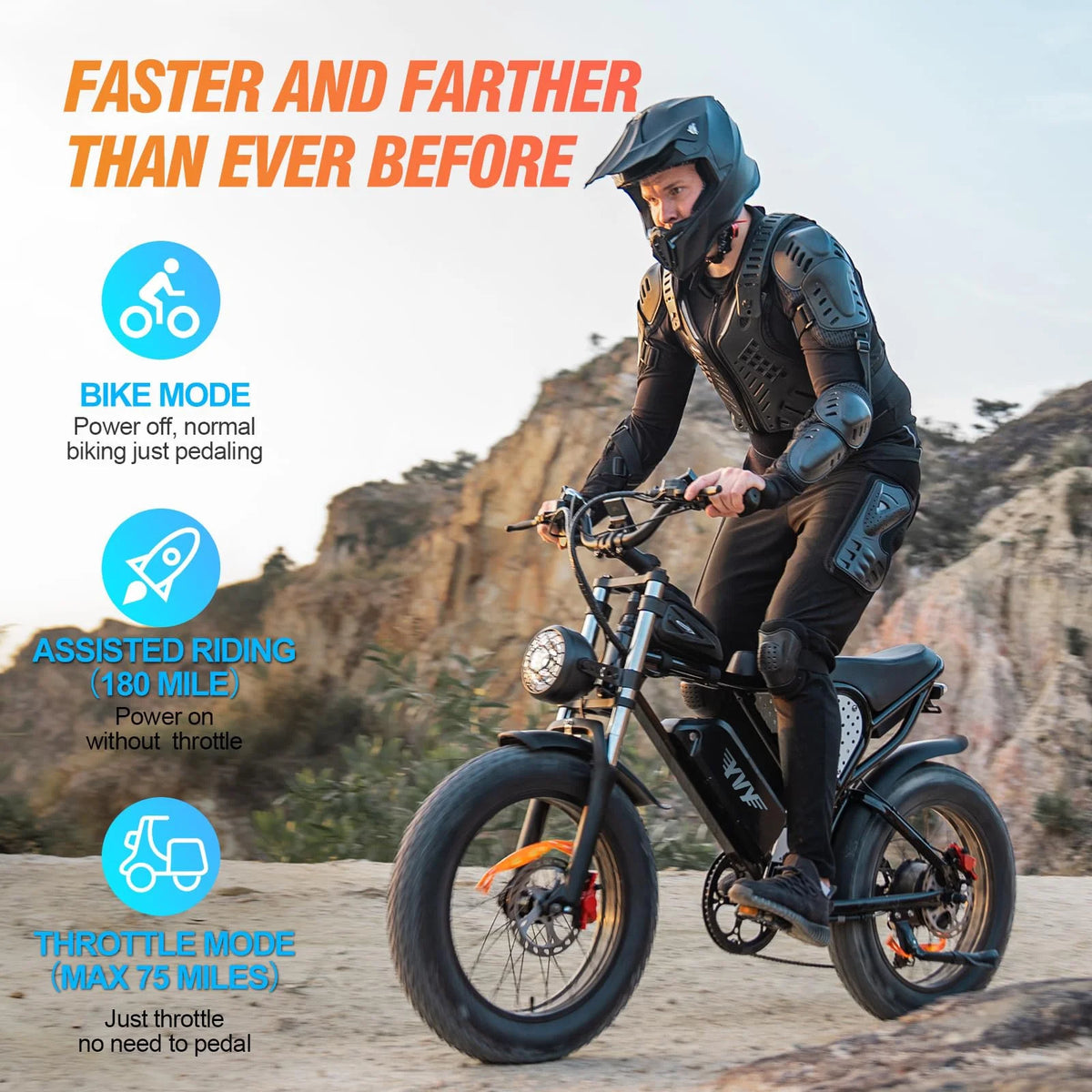 YVY 1500W Electric Bike for Adults, 33MPH 20'' Fat Tire Electric Motorcycle, 48V 20AH Removable Battery, 30 - 60 Miles Mountain Bike UL2849