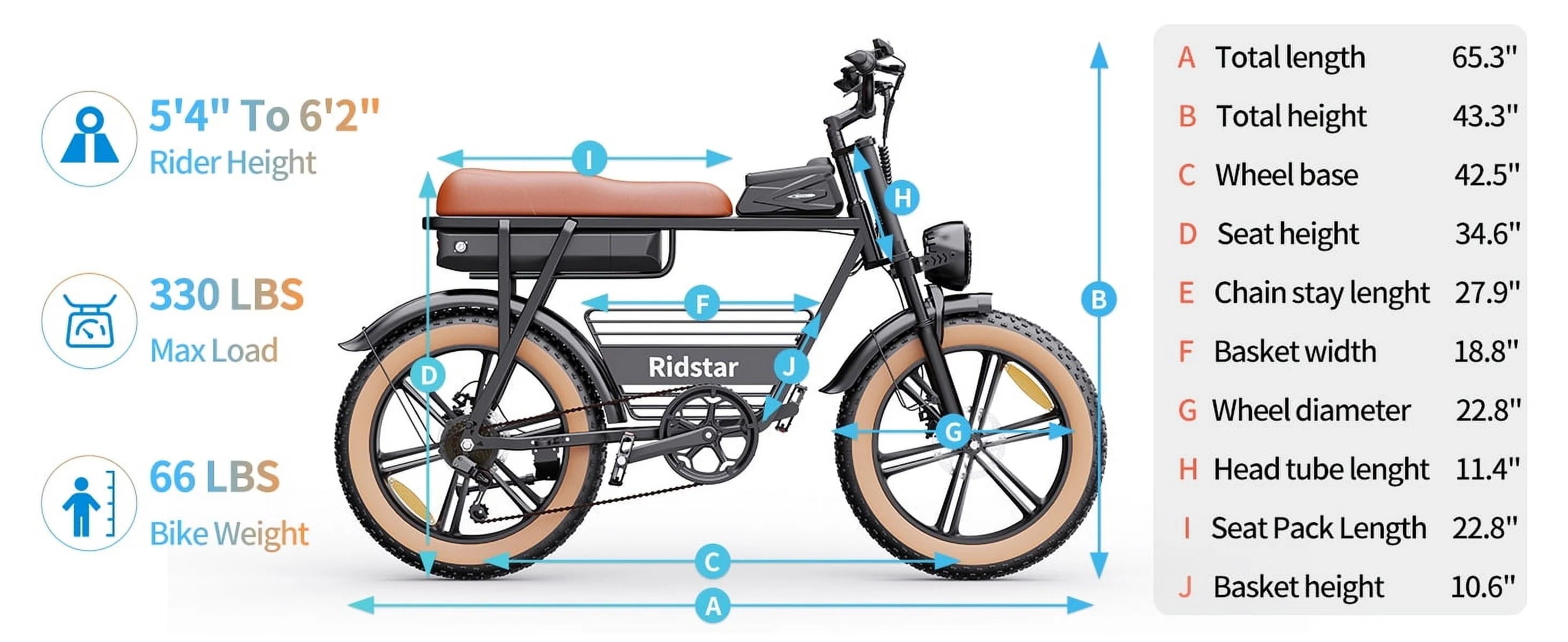 Ridstar 1500W Electric Bike for Adults, 33MPH 48V 20ah Electric Bicycle, 20" Fat Tire Full Suspension Mountain Bike UL2849
