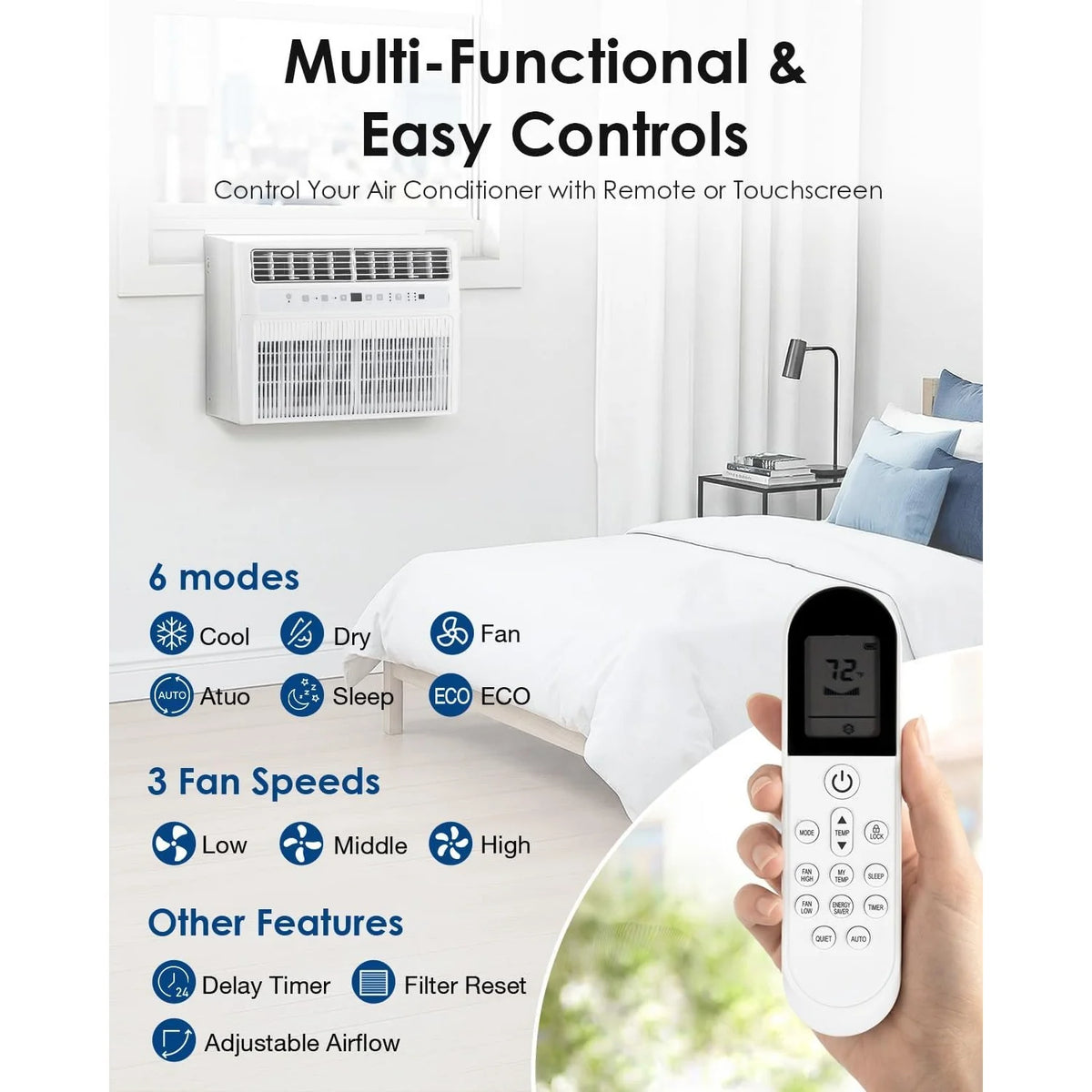AECOJOY U-Shaped Window Air Conditioner 12,000 BTU AC Unit with Full Window View, Cools 350 Sq. Ft.