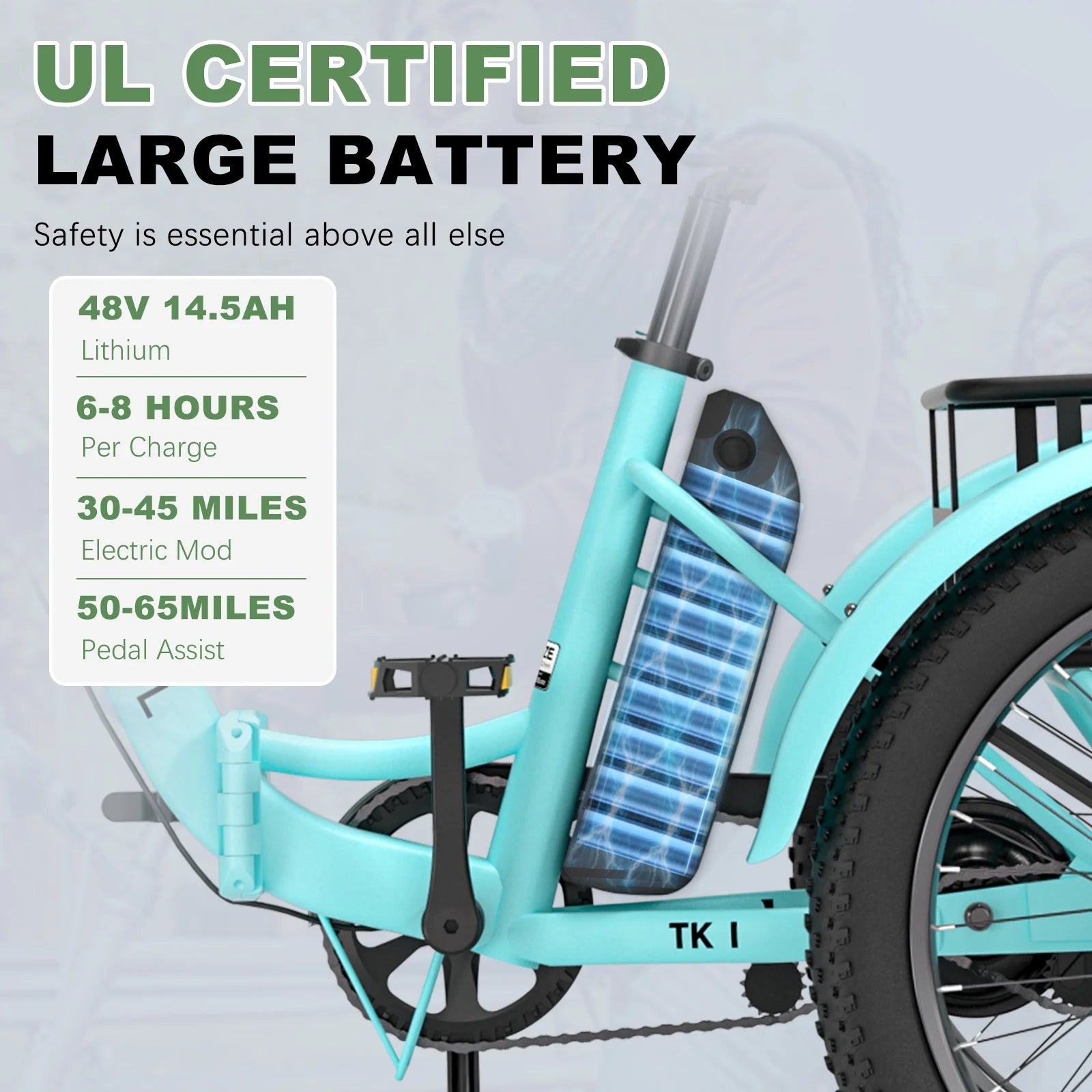 ABORON 3.0 Fat Tire Electric Trike for Senior Foldable E - Bike, 500W Motorized Tricycle Adult 20" Folding 3 Wheel Electric Commute Bike Trike W/48V Battery and Storage Baskets